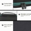 Custodia Rigida per Bosch Home and Garden PKP 18-E/PKP 3.6