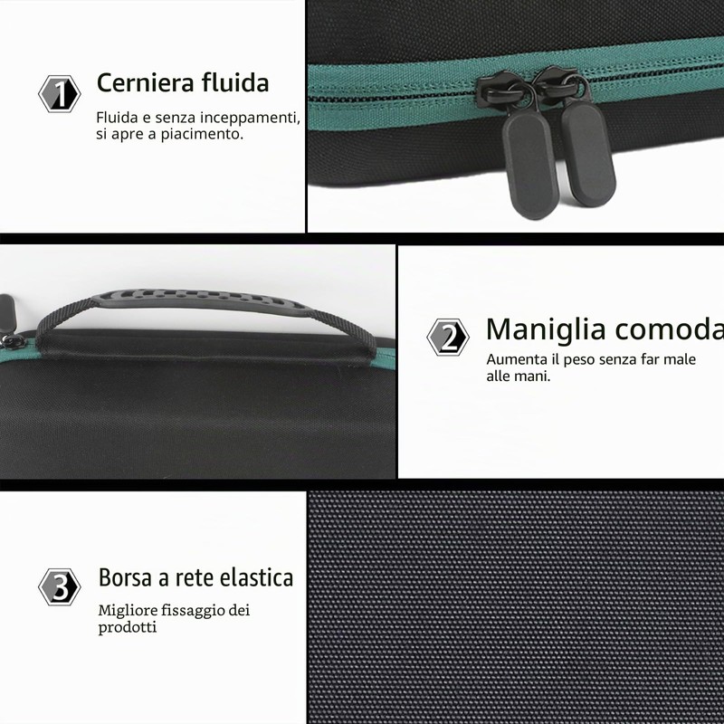 Custodia Rigida per Bosch Home and Garden PKP 18-E/PKP 3.6