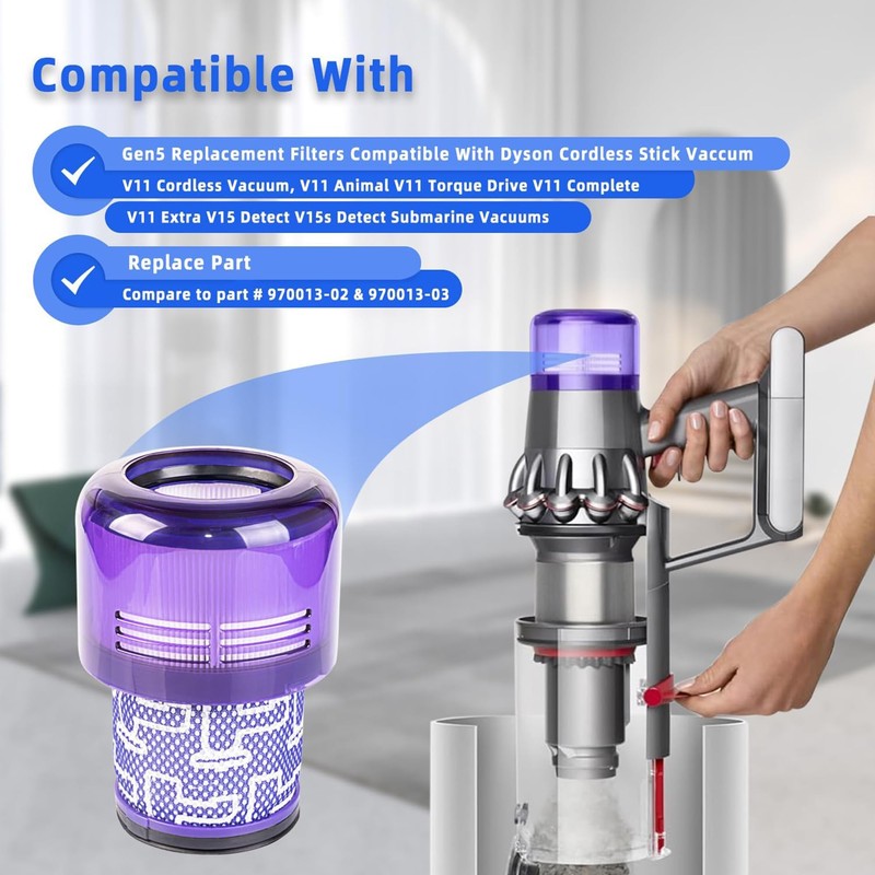 Vacuum Filter Replacement Parts Compatible with Dyson Cyclone V11 Animal,