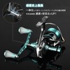 Gomexus CY98 Daiwa Reel Handle for Spinning Reel, Double Handle,