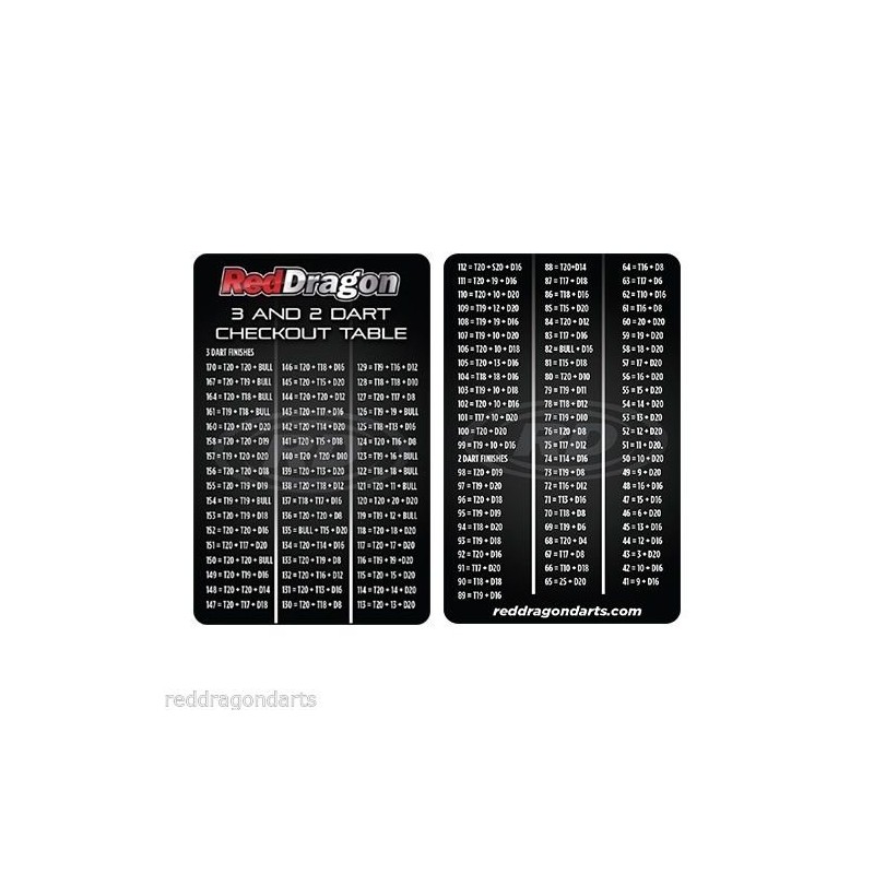 RED DRAGON Key Ring Dart Point Sharpener