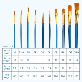 20 PCS Paint Brush Set, Nylon Hair Paint Brushes, Different Sizes, for Acrylic Oil Watercolor Gouache Painting Face Paint Brushes for Children and Adults, Blue