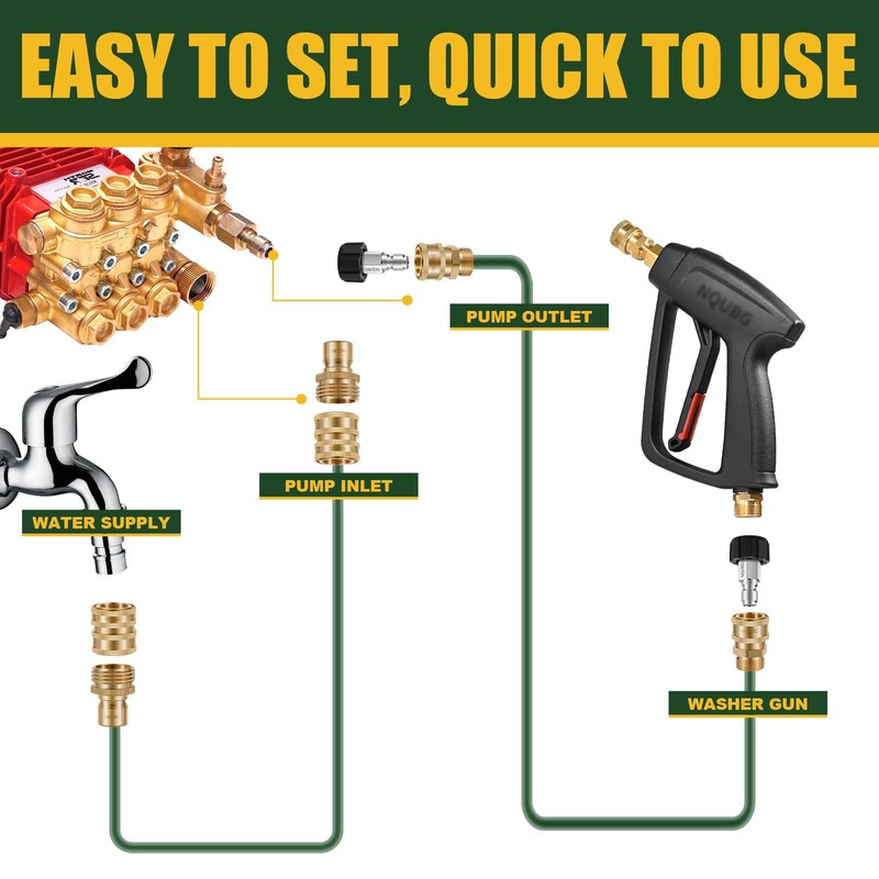 Pressure Washer Quick Connect Kit, M22 Swivel to 3/8'' Quick