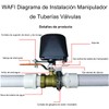 Temporizador de Apagado válvula de Agua WiFi inteligente , Control