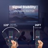 Snrigw Replacement Remote Control for Sylvox Deck Pro & Pool