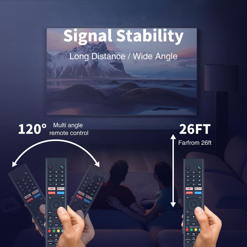 Snrigw Replacement Remote Control for Sylvox Deck Pro & Pool