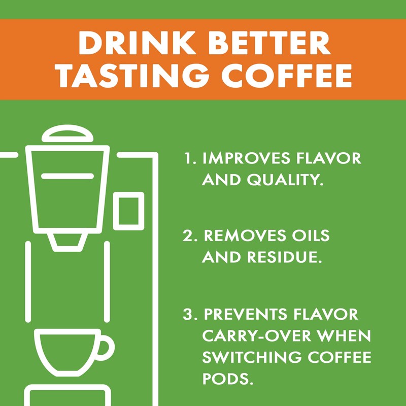 Urnex Cleaning Cups - 5 Cups - For Keurig K-Cup