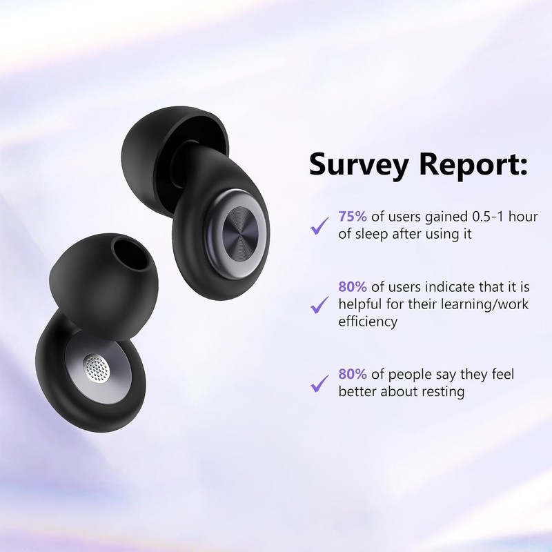 Ear Plugs for Sleeping, 45dB Noise Cancelling Ear Plugs, Ultra-Soft,