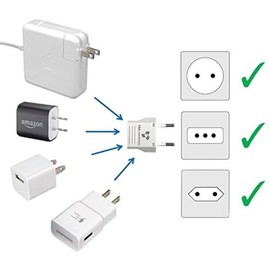 United States to Hungary Travel Power Adapter to Connect North American Electrical Plugs to Hungarian Outlets for Cell Phones, Tablets, eReaders, and More (6-Pack, White)