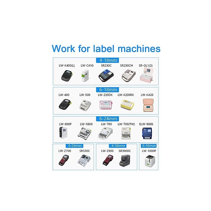 3 Pack Black on Red Laminated Label Tape Replacement for