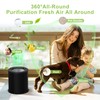 isingoione 130i Replacement Filter Compatible with Puro 130i Air Purifier