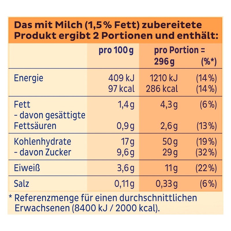 Dr. Oetker Süße Mahlzeit Grießbrei - 4-Pack Greissbrei