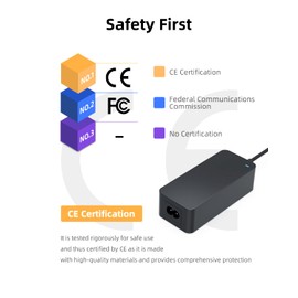 65W AC Power Supply Compatible with HP 256 250 255 240 Probook 450 440 430 470 G3 G4 G5 G6,650 640 G2 G3 G4,455R 445R G6 Laptop Charging Cable Charger