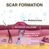 Scar Aid - Barra de silicona para tratamiento de cicatrices,