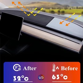Compatible con Volkswagen VW Beetle 1998-2010, Tapete para Salpicadero, Cubierta de Tablero, Alfombra Antideslizante para Salpicadero de Coche Negra, Accesorios para Auto