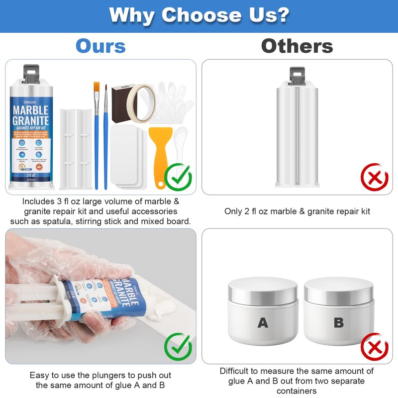 Quartz Countertop Chip Repair Kit - White Granite & Marble