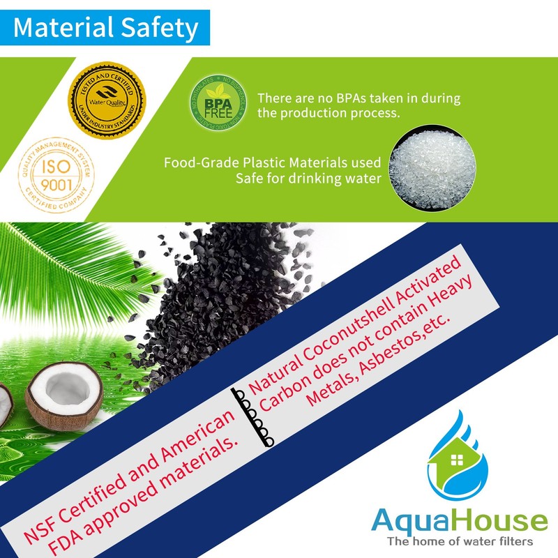 AquaHouse AH-PCN Compatible Filter for Panasonic CNRAH-257760, CNRBH-125950 Fridge Water