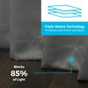 Linenspa 85% Blackout Curtain 2 Panels Set - Gray Curtains