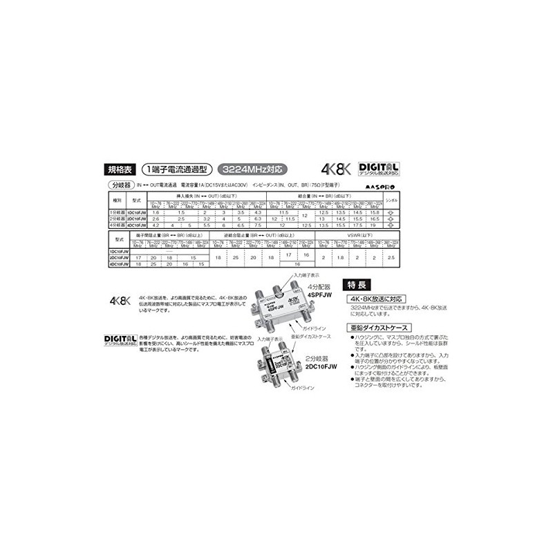 Maspro 1DC10FJW-B (1DC10FJR-B Successor to 1DC10FJR-B 4K and 8K Satellite