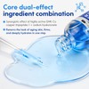 Copper Peptides Serum for Face with GHK-Cu, 2 Fl Oz