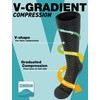 SONORAN 2 Pairs Compression Socks Women & Men 20-30 mmHg