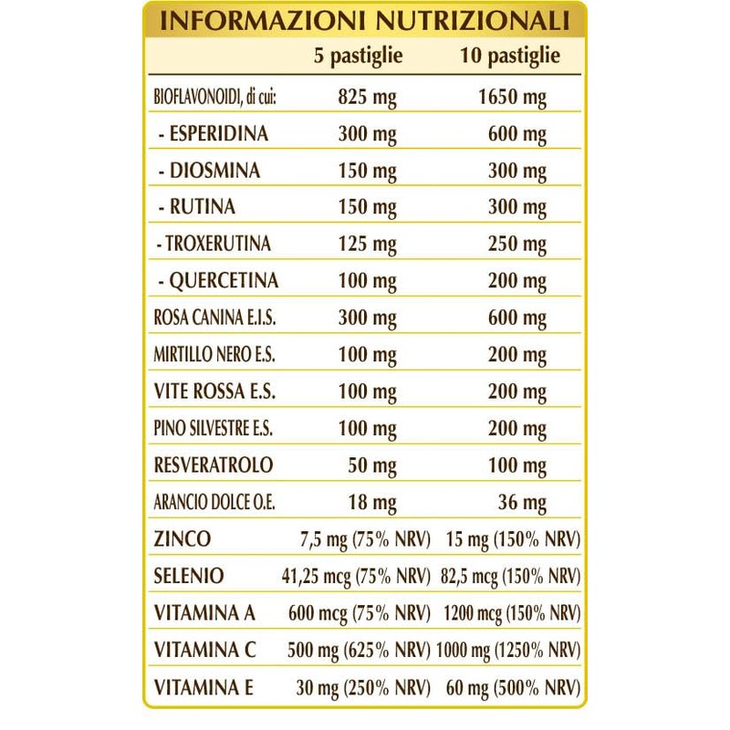 Dr Giorgini BIOFLAVOVIS pastiglie - 40 g (integratore di flavonoidi,