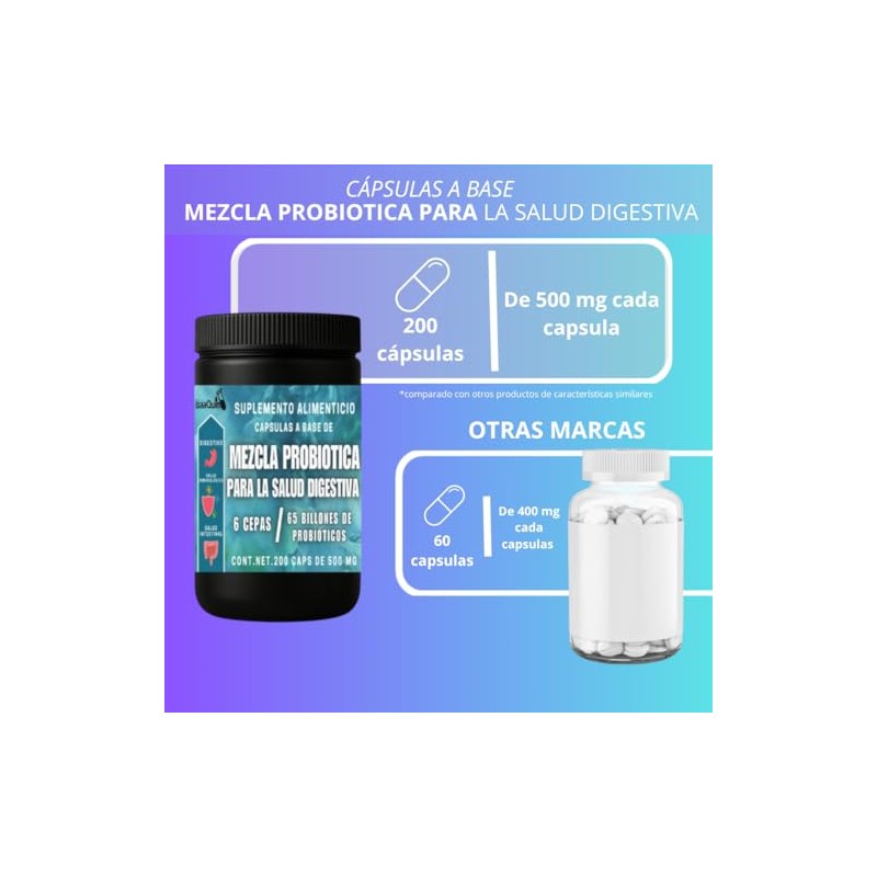 IsaaQuim Mezcla Probiótica Salud Digestiva 6 Cepas