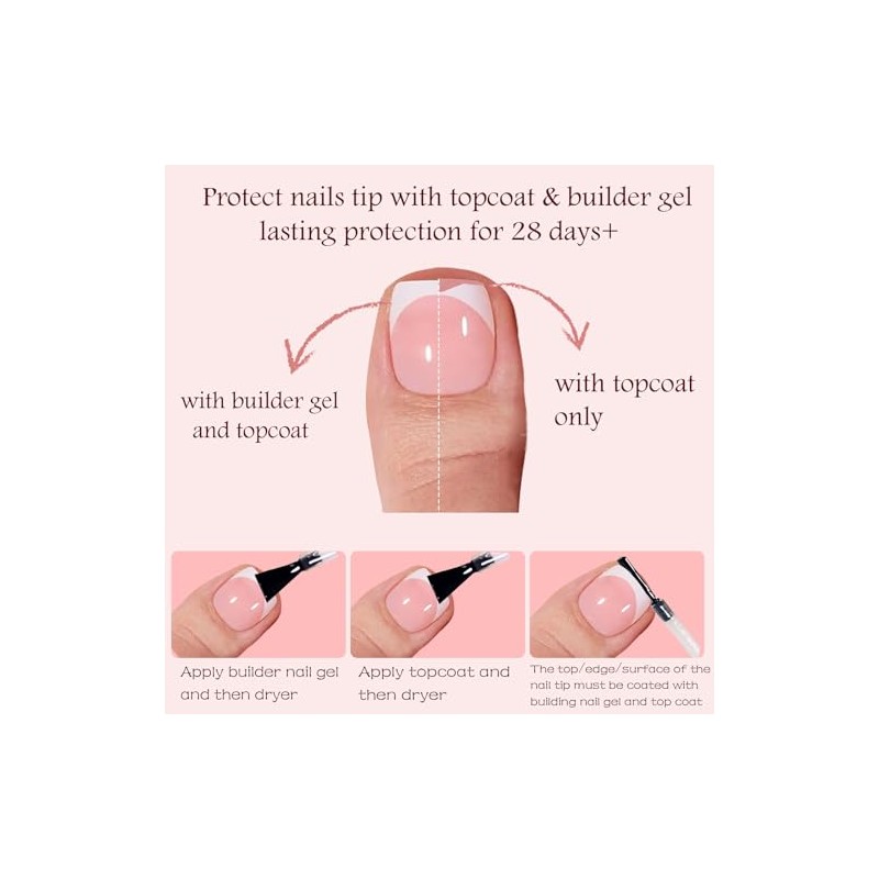 OPkssnails Uñas postizas cortas para pies, 150 unidades, tonos de