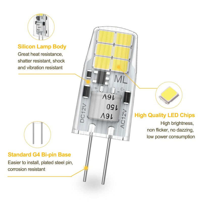 YUIIP G4 LED Light Bulbs 6000K Daylight White, 2W Equivalent
