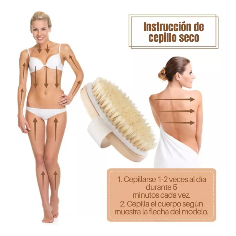 Universo en Linea Cepillo Corporal Exfolia Quita Piel Muerta Circulacion
