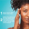 Curél Deep Moisture Spray, Spray on Moisturizer for Dry Skin,