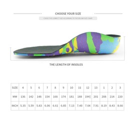 Kids Orthopedic Shoe Insoles with Arch Support for Children’s Heel Pain Growing Pains, Flat Feet (8)