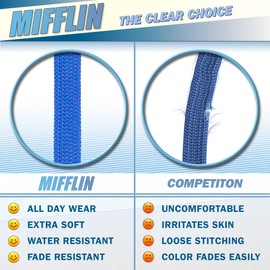 Mifflin-USA - Bulk Flat Lanyards w/Two Bulldog Clips - 39 Inch, Blue, 50 PK - Comfortable Neck Straps for ID Badges + Convenient Hooks for Face Mask & Card Holders