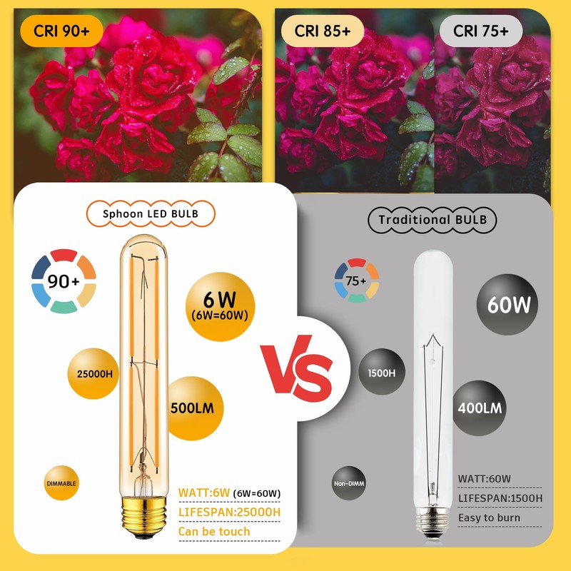 Sphoon Tubular Light Bulb 7.3 Inch Dimmable T10 LED Bulb