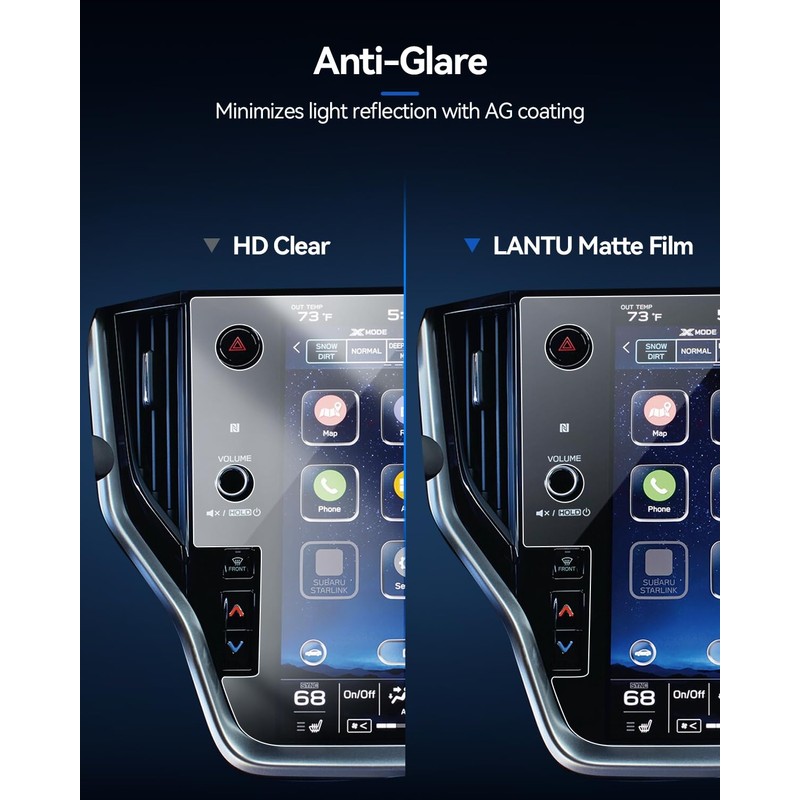 LANTU Matte Screen Protector for 2024 2023 2022 2021 2020