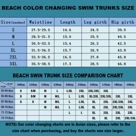 Wsedper Color Changing Swim Trunks for Men, Color Changing Shorts for Boys, Beach Quick Dry Swim Trunks Color Changing (Green to Cyan,XXL)