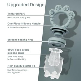 2 Pack Baby Fruit Food Feeder+Breastmilk Popsicle Molds,Baby Teethers,BPA Free,3 Sizes,2mm Fine Holes to Prevent Choking,Perfect for Teething Relief & Infant Solid Food
