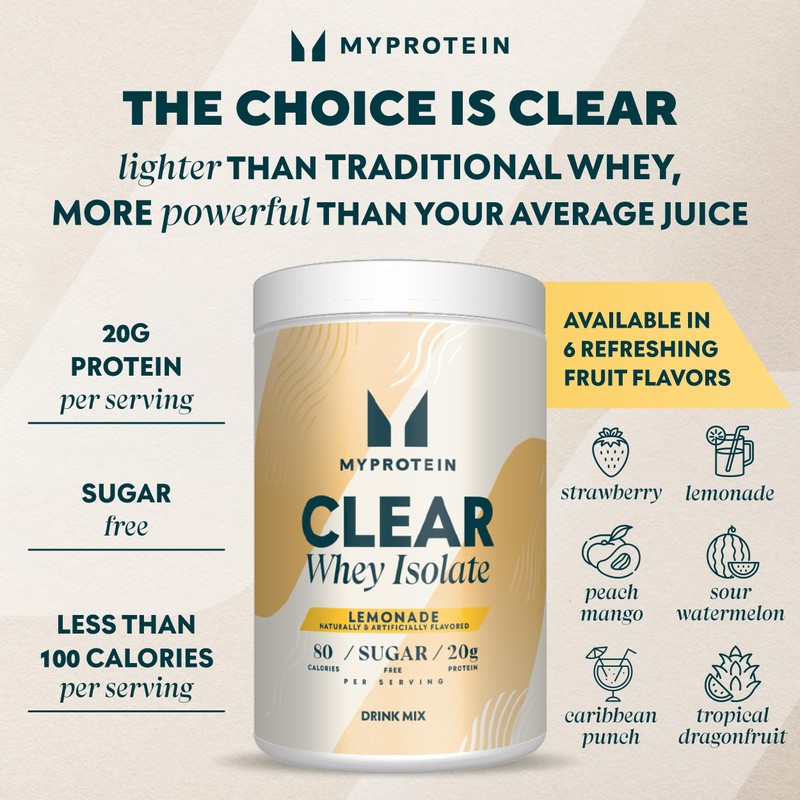 Myprotein Clear Whey Isolate, Lemonade, 1.1lbs (USA)