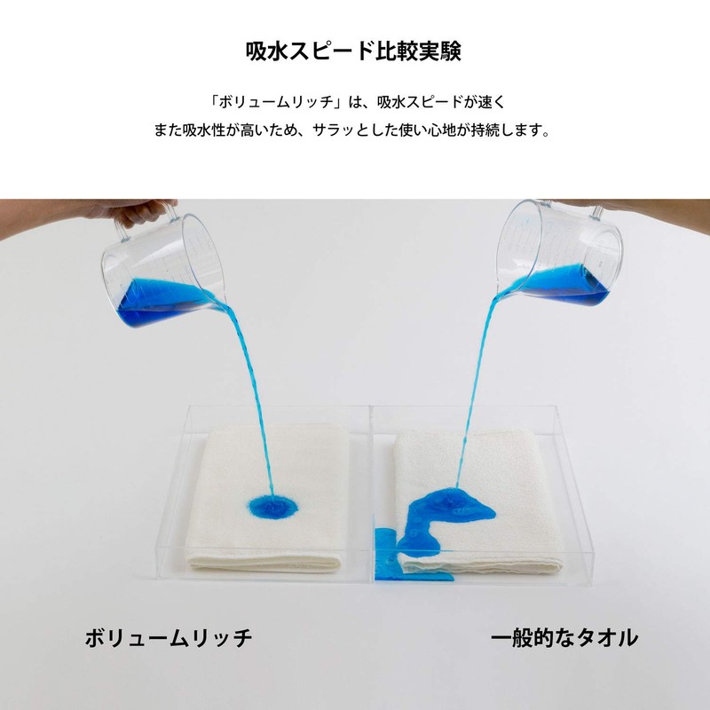 Kenkyujo Towels Volume Rich #003 Hand Towel, Set of 10,