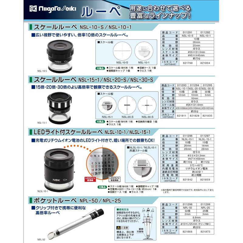 新潟精機(Niigataseiki) SK ペン型 ポケットルーペ 高倍率 50倍 NPL-50