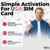 USA SIM Card for 60 Days with 40GB Data |