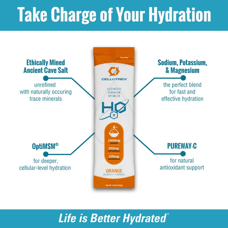 Cellutrex® H2O Electrolytes - Orange | Zero Sugar Electrolyte Powder