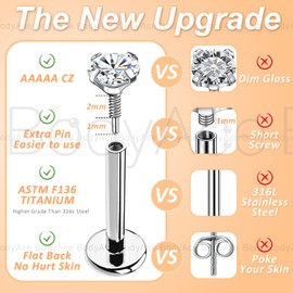 BodyAce F136 Titanium Labret Piercing Medusa Jewelry, Long Internally Threaded Tragus Earrings Stud, 16G 18G Lip Ring CZ Flat Back Nose Ashely Helix Jewelry [1.0mm=18G,BL:8mm]