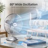 BEYOND BREEZE 12 Inch Retro Oscillating Table Fan, All Metal