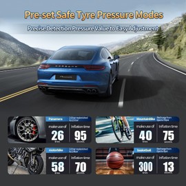 Tire Inflator Portable Air Compressor,Deshine Car Air Compressor with Digital Pressure Gauge,LED Light, 12V DC,150PSI Cordless One Click Smart Tire Air Compressor for Car, Motorcycle, Bicycle, Ball