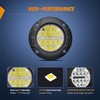 Nilight Flush Mount LED Light Pods 2PCS 5Inch 36W Upgraded