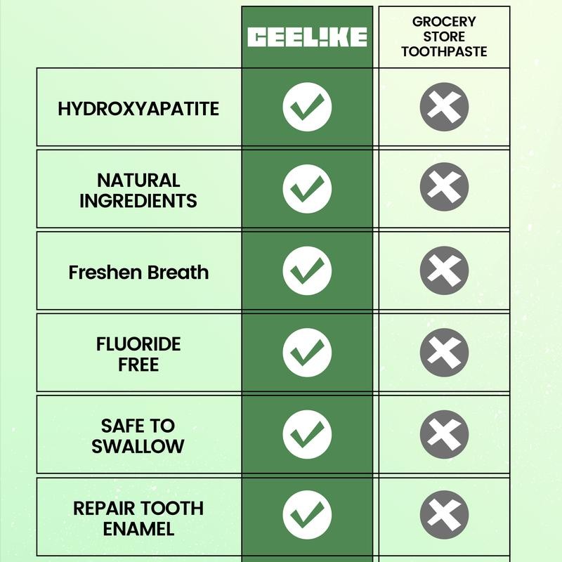 Ceelike Nano Hydroxyapatite Toothpaste | Repairs & Strengthens Enamel |