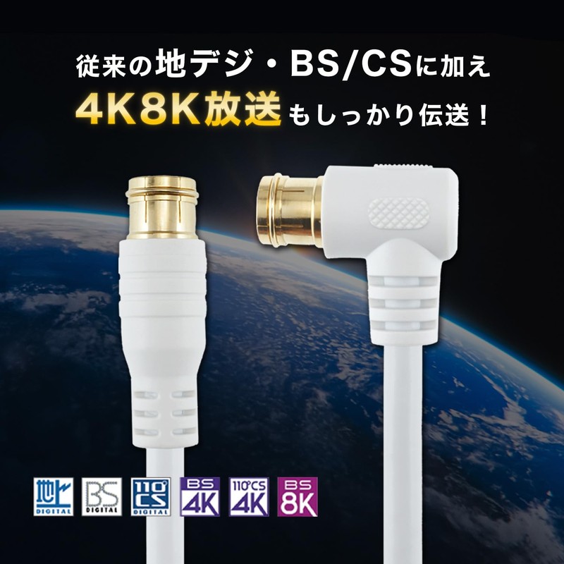 HORIC Antenna Cable.