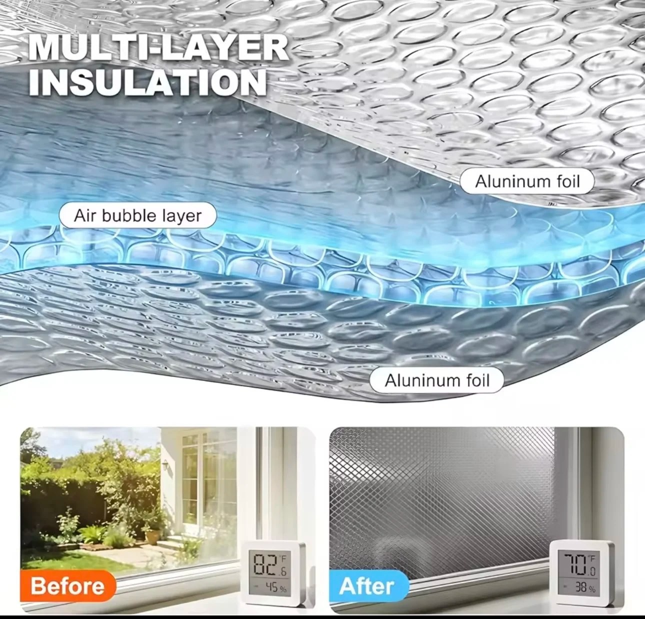 StepTidy Window Insulation Film – Double-Sided Aluminum Foam for Sun Blocking, Home & Travel Storage