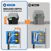 ELEGRP GFCI Outlet 15 Amp, Self-Test GFI Electrical Outlet with